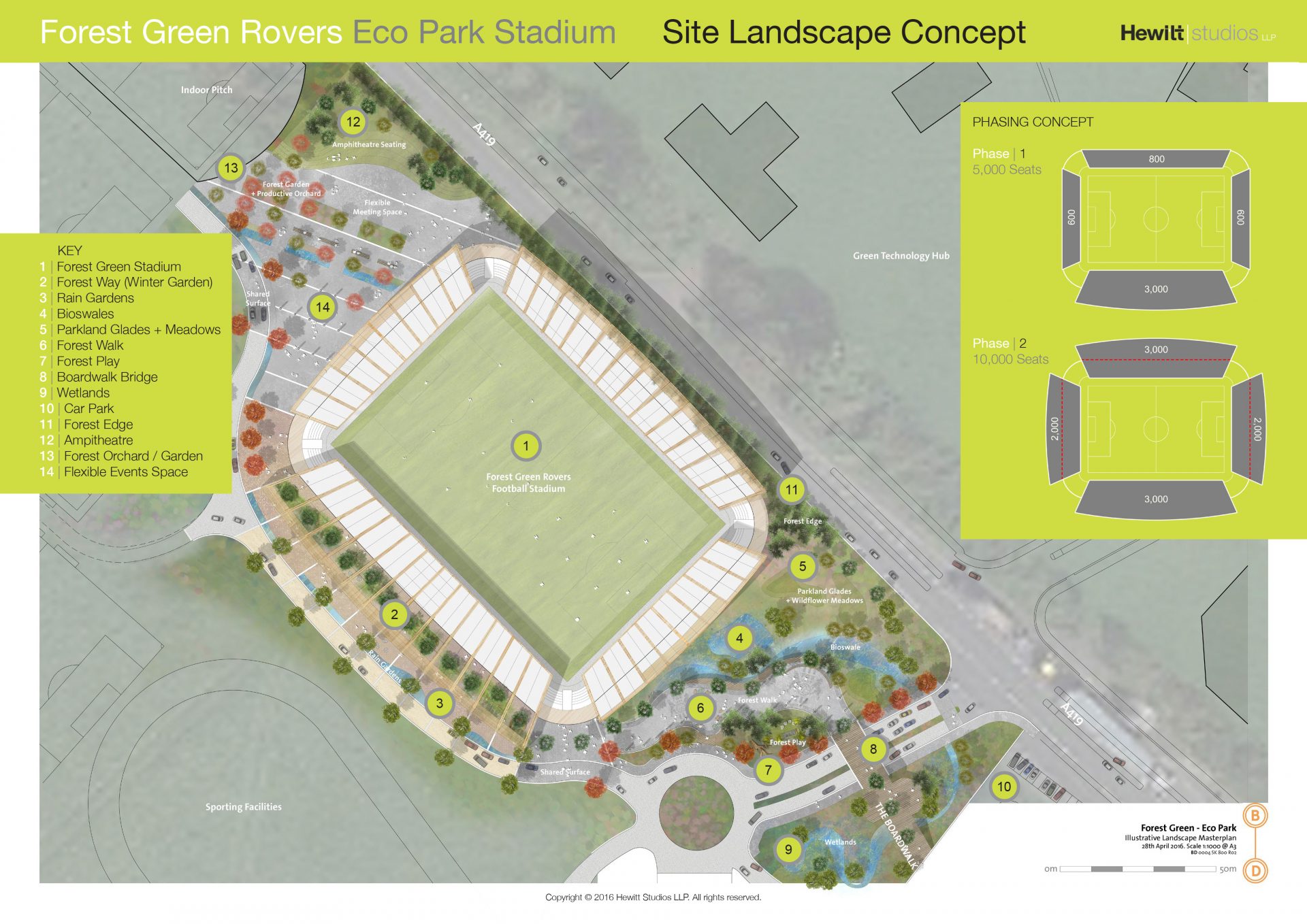 Eco Park Stadium Hewitt Studios
